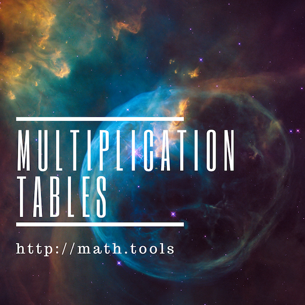 Multiplication Table for 6