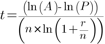 Compound Interest Calculator