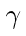 gamma