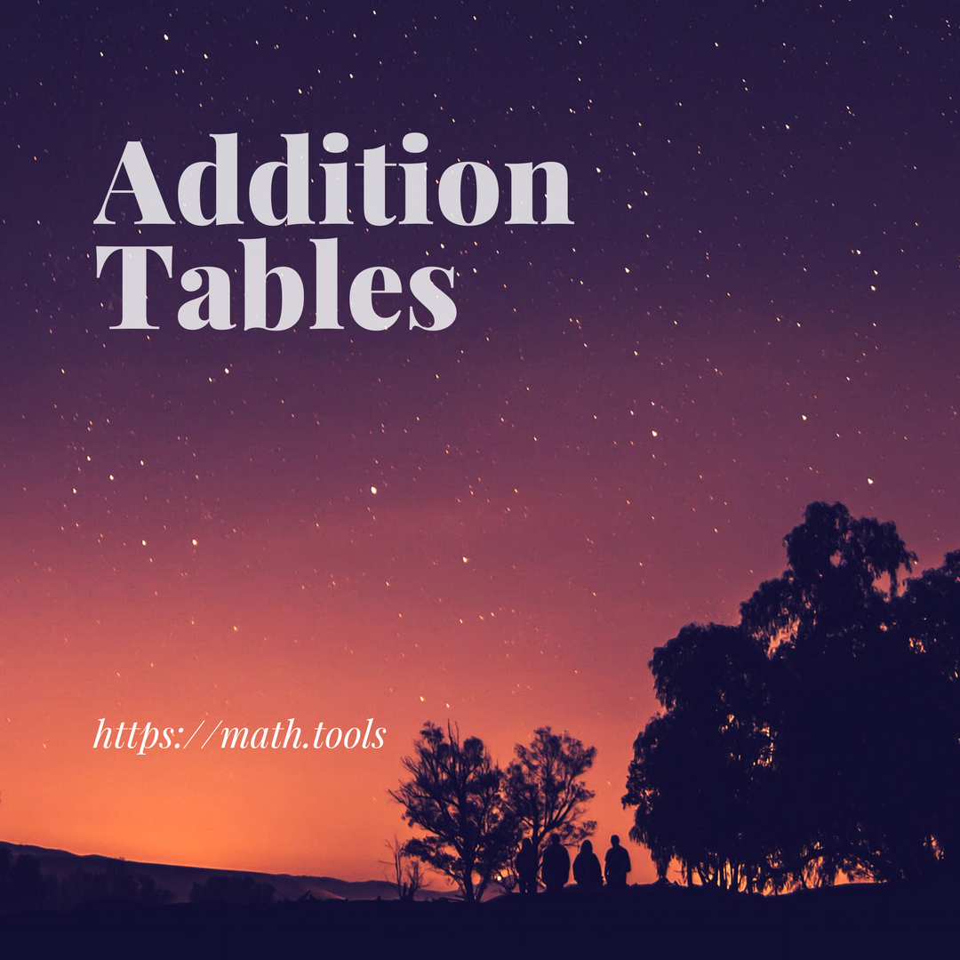 Addition Table